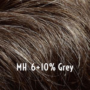 Prothèse capillaire Catwalk Deluxe Super Large Mayer Hair